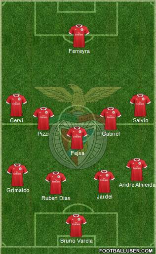 Sport Lisboa e Benfica - SAD Formation 2018