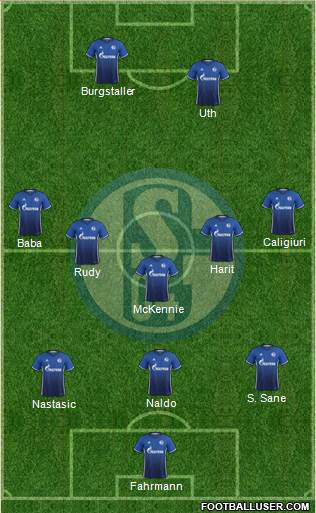 FC Schalke 04 Formation 2018