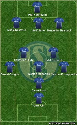 FC Schalke 04 Formation 2018