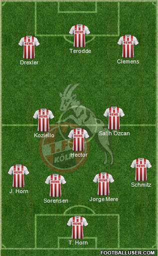 1.FC Köln Formation 2018