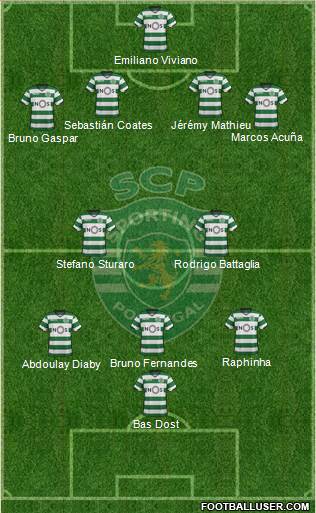 Sporting Clube de Portugal - SAD Formation 2018