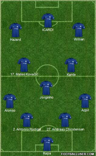 Chelsea Formation 2018