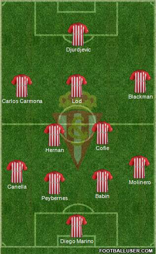 Real Sporting S.A.D. Formation 2018