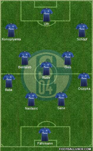 FC Schalke 04 Formation 2018