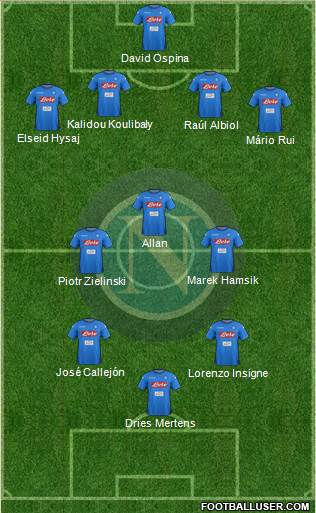 Napoli Formation 2018