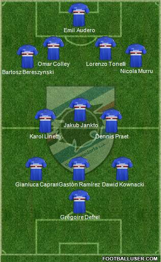 Sampdoria Formation 2018