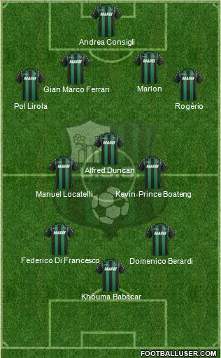 Sassuolo Formation 2018