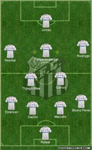 Santos FC Formation 2018