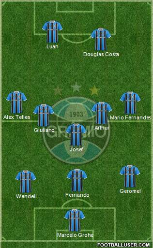 Grêmio FBPA Formation 2018