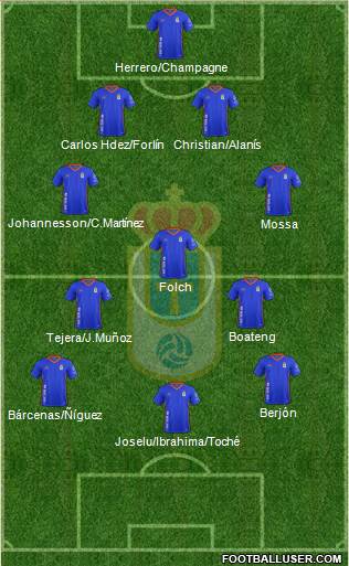 Real Oviedo S.A.D. Formation 2018