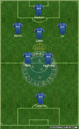 Cruzeiro EC Formation 2018