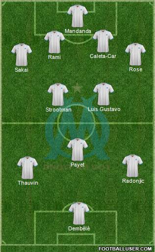 Olympique de Marseille Formation 2018