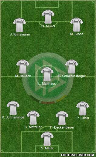 Germany Formation 2018