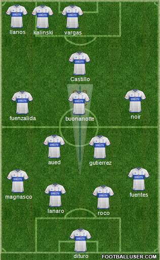 CD Universidad Católica Formation 2018