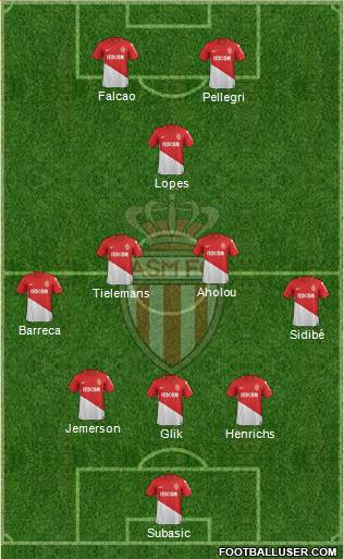 AS Monaco FC Formation 2018