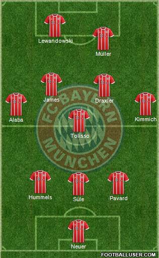 FC Bayern München Formation 2018