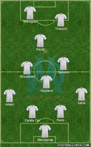 Olympique de Marseille Formation 2018