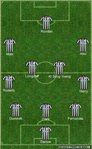 Newcastle United Formation 2018