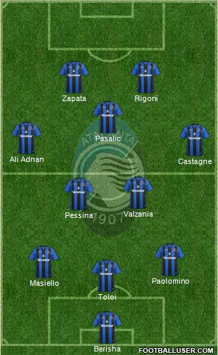 Atalanta Formation 2018