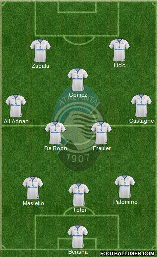 Atalanta Formation 2018