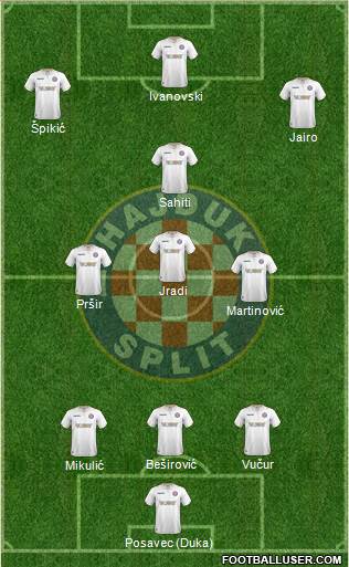 HNK Hajduk Formation 2018