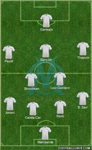 Olympique de Marseille Formation 2018