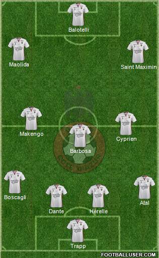 OGC Nice Côte d'Azur Formation 2018