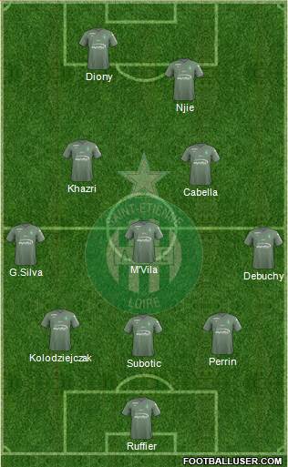 A.S. Saint-Etienne Formation 2018