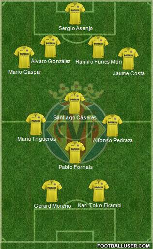 Villarreal C.F., S.A.D. Formation 2018