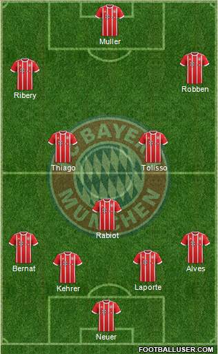 FC Bayern München Formation 2018