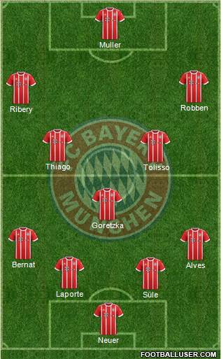 FC Bayern München Formation 2018