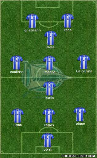 D. Alavés S.A.D. Formation 2018