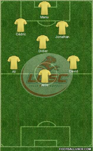 LOSC Lille Métropole Formation 2018