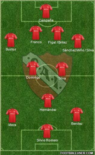 Independiente Formation 2018