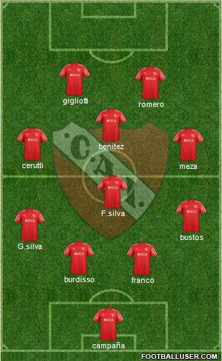 Independiente Formation 2018