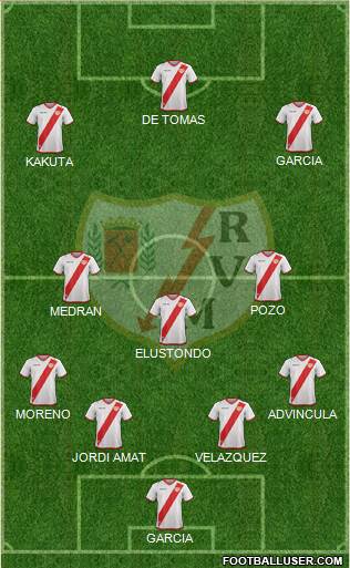 Rayo Vallecano de Madrid S.A.D. Formation 2018