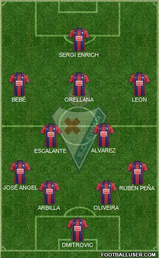 S.D. Eibar S.A.D. Formation 2018