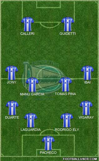 D. Alavés S.A.D. Formation 2018