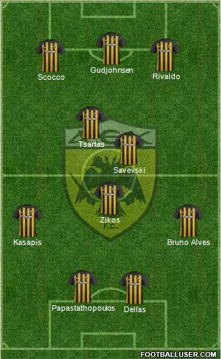 AEK Athens Formation 2018