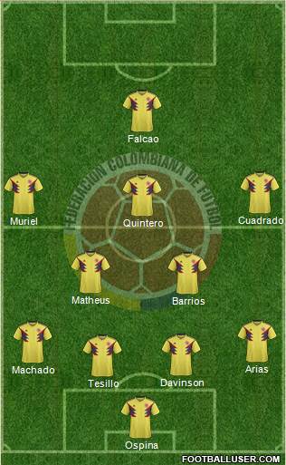 Colombia Formation 2018