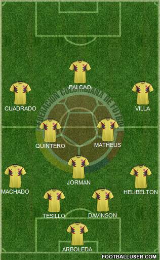 Colombia Formation 2018