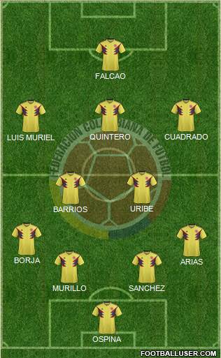 Colombia Formation 2018