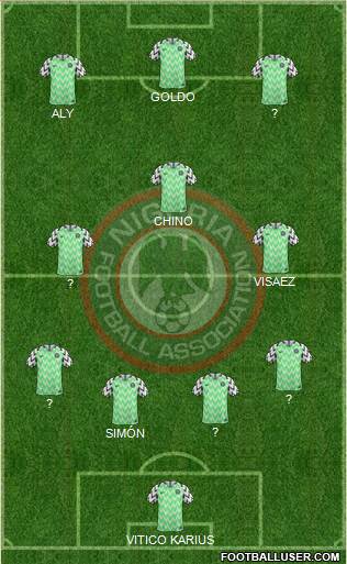 Nigeria Formation 2018