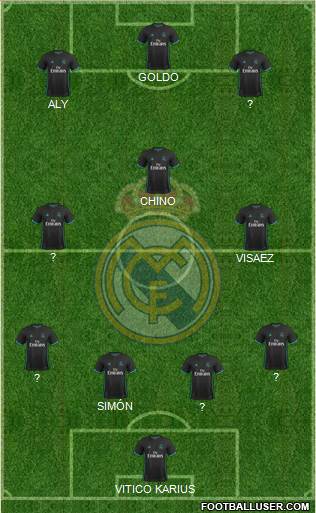 R. Madrid Castilla Formation 2018