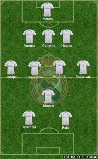 R. Madrid Castilla Formation 2018