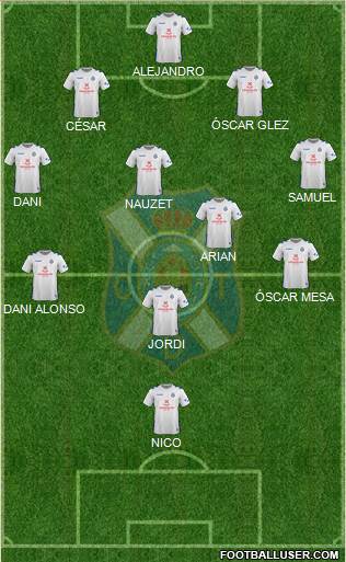 C.D. Tenerife S.A.D. Formation 2018