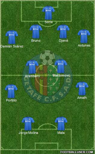 Getafe C.F., S.A.D. Formation 2018