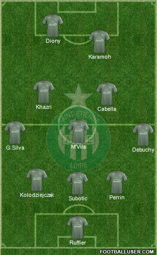 A.S. Saint-Etienne Formation 2018