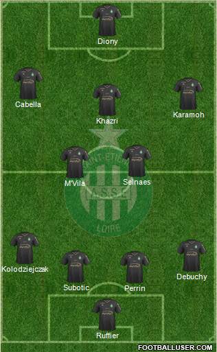 A.S. Saint-Etienne Formation 2018