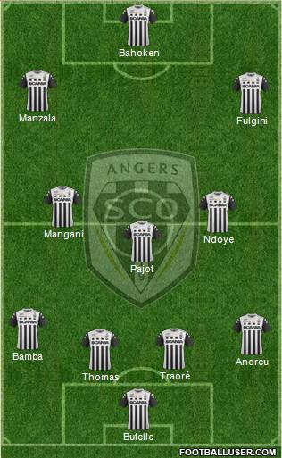 Angers SCO Formation 2018